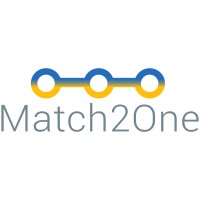 Match2one - part of Verve Group Logo