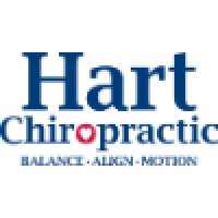 Hart Chiropractic Center Inc. Logo
