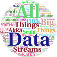 All Things Data Logo