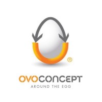 Ovoconcept Logo
