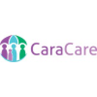 CaraCare Logo