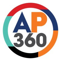 AthPro360 Logo