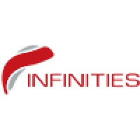 InfinitiesSoft Solutions Inc. Logo