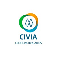 Civia – Cooperativa Ailos Logo