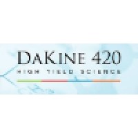 Dakine 420 Logo