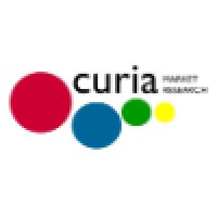 Curia Market Research Ltd Logo