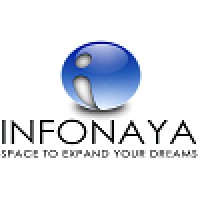 Infonaya Software Logo