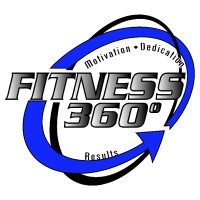 Fitness 360 LLC Logo