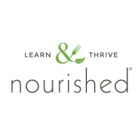 Nourished Logo