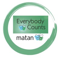Matan Inc Logo