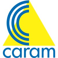 Administradora Caram Ltda. Logo