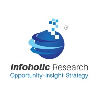 Infoholic Research Logo