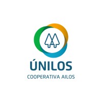 Únilos – Cooperativa Ailos Logo