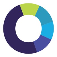 OBEX Co Logo
