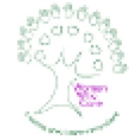 Women Who Care Logo