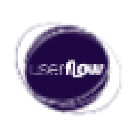 Userflow Interaction Design Logo