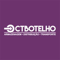 CT Botelho Logo