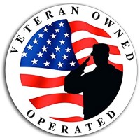 Top Nation Realty Advisors Logo