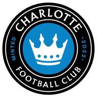 Charlotte FC Logo