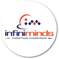 INFINIMINDS Logo
