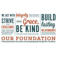 The Sales Team Realtors Logo