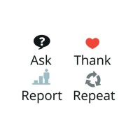 The Better Fundraising Company Logo