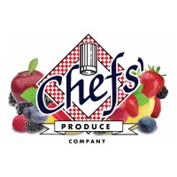 Chefs Produce Company Logo
