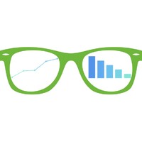 Data Visualization at IU Logo