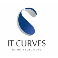 ITCurves Logo