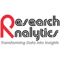 Research & Analytics Pty Ltd Logo