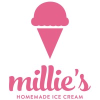 Millies Homemade Logo