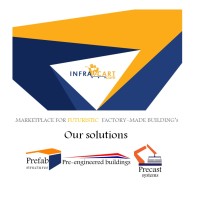 Infraincart Innovations Private Limited Logo