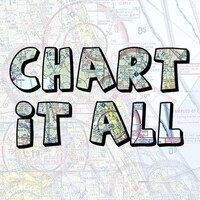 Chart it All Logo