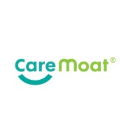 CareMoat Inc. Logo