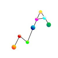 NeuralActions Logo