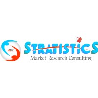 Stratistics Market Research Consulting Pvt Ltd. Logo