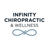 Infinity Chiropractic & Wellness Centre Logo