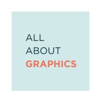 All About Graphics Design Logo