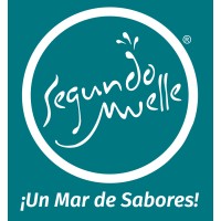 Segundo Muelle Perú Logo