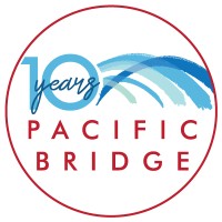 Pacific Bridge Marketing Logo