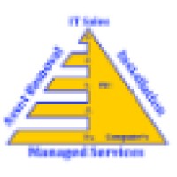 Sagats Computers, Inc. Logo