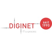 Diginet GmbH Logo