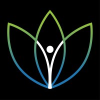Desiderata Consulting Ltd Logo