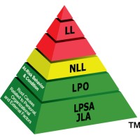 Loss Prevention Systems, Inc. Logo