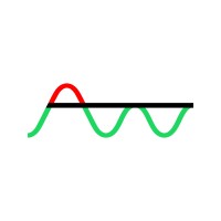 Alexander Wright Mastering Logo