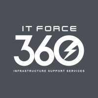 IT FORCE 360 Logo