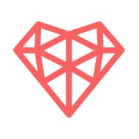 CURRANT™ 3D & Sugar Lab Logo