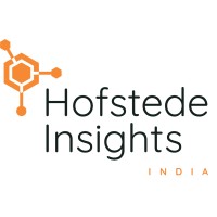 Hofstede Insights India Logo