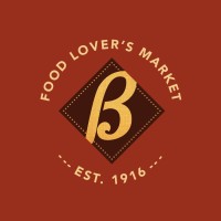 Balduccis Food Lovers Market Logo