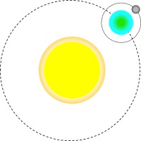 Family First Solar Logo